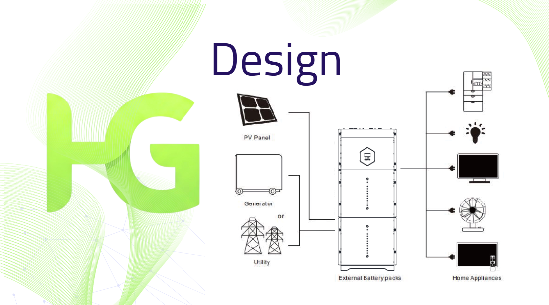 Hybrid Gate image 2